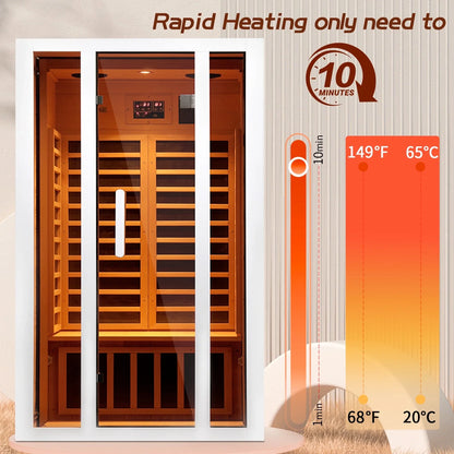 2 Person Extendable FAR Infrared Sauna for Home, Hemlock Wood Low EMF 6 Carbon Heaters Indoor Saunas with LED Lights, Bluetooth Speaker, Digital Control Panel, and Seating Bench — product view 10