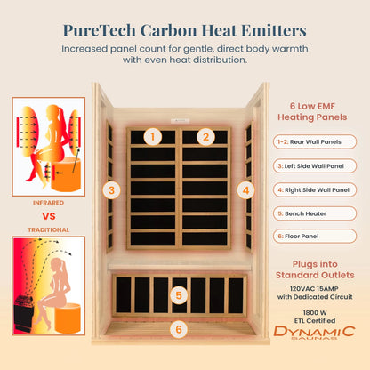 Andora 2-Person Low EMF FAR Infrared Sauna, Canadian Hemlock — product view 3