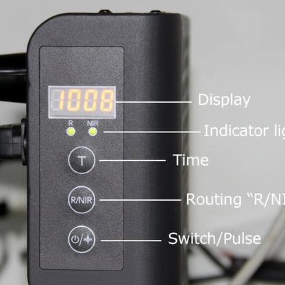 Juvakit 300W Complete Red Light Therapy Starter Kit — product view 3