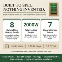 2 Person Far Infrared Sauna with Smart APP Control, 2000W Low EMF Wooden Infrared Sauna Room for Home, 8 Carbon Mica Heating Panels Wellness Sauna, Canadian Hemlock Indoor Spa for Home Relaxation — Results & Stats