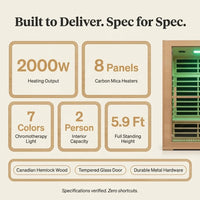 2 Person Far Infrared Sauna with Smart APP Control, 2000W Low EMF Wooden Infrared Sauna Room for Home, 8 Carbon Mica Heating Panels Wellness Sauna, Canadian Hemlock Indoor Spa for Home Relaxation — Results & Stats