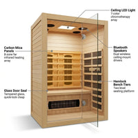 2 Person Far Infrared Sauna with Smart APP Control, 2000W Low EMF Wooden Infrared Sauna Room for Home, 8 Carbon Mica Heating Panels Wellness Sauna, Canadian Hemlock Indoor Spa for Home Relaxation — How It Works